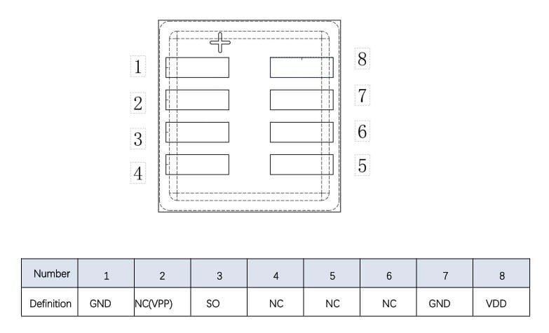 WF185E Pin and Connection Diagram Model
