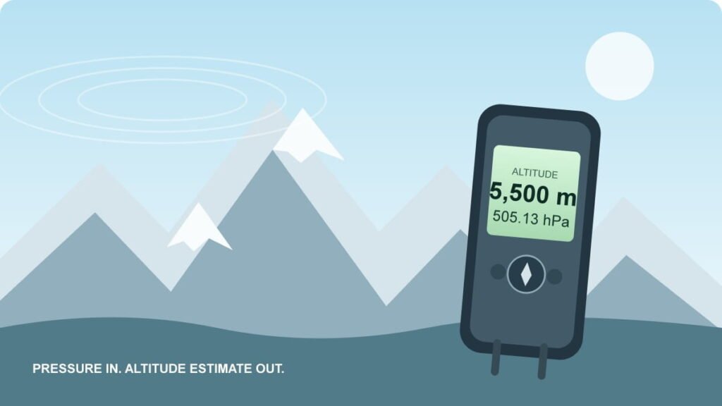 altitude-hero
